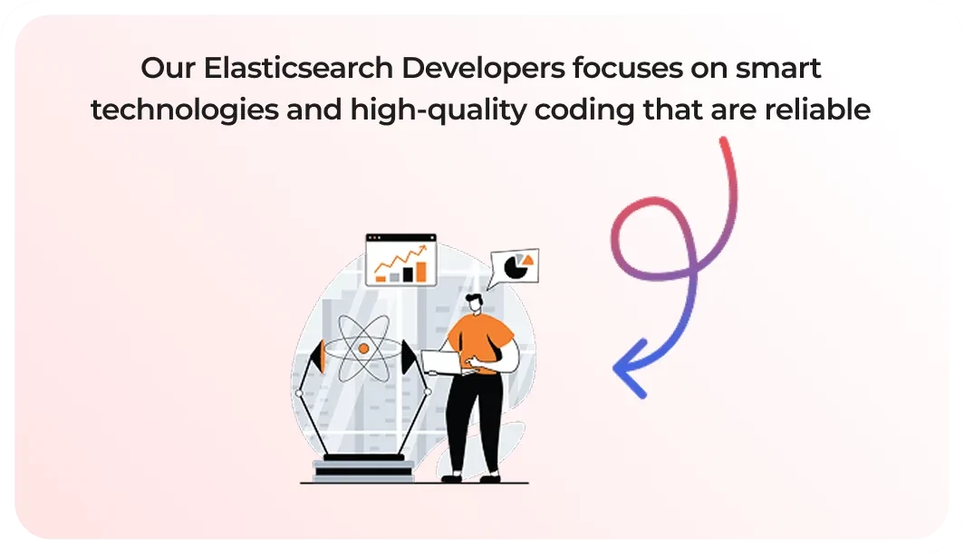 Expert elastic developers working on ELK stack
