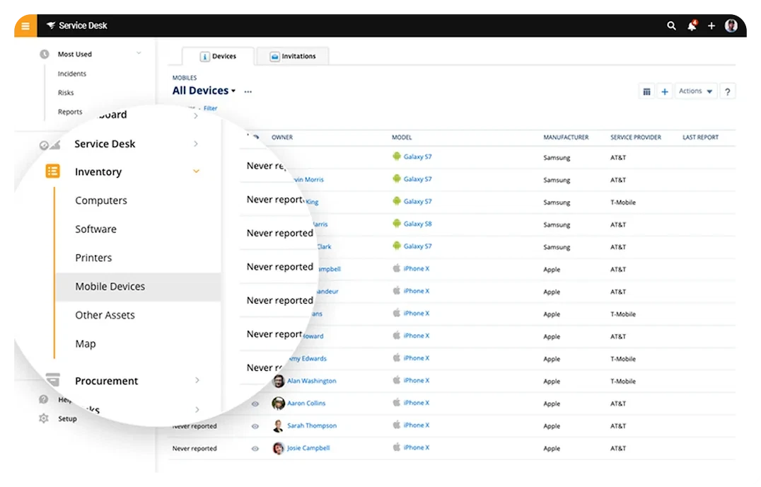 SolarWinds enterprise network management
